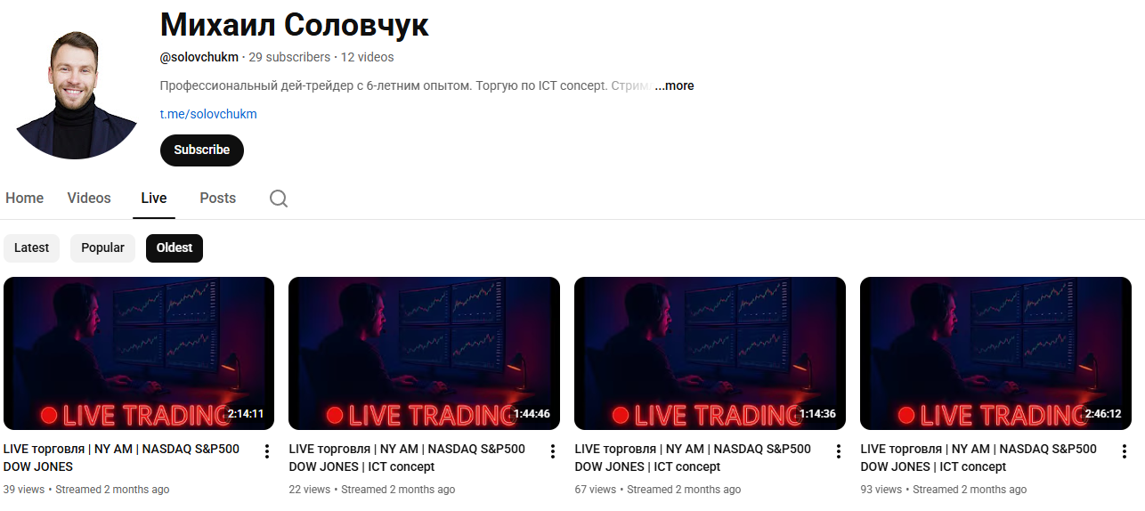 михаил соловчук трейдер михаил соловчук трейдер