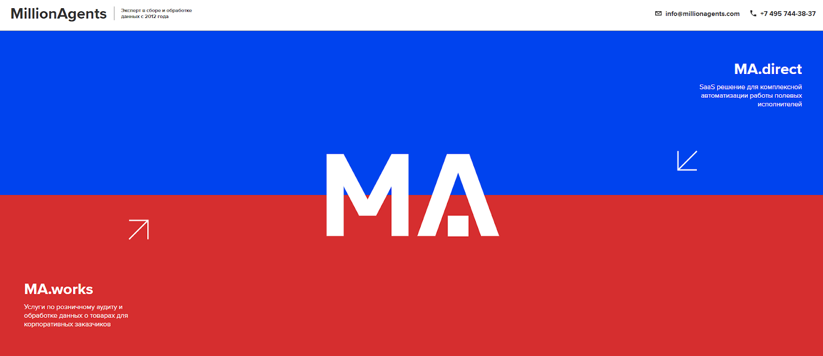 millionagents обман отзывы