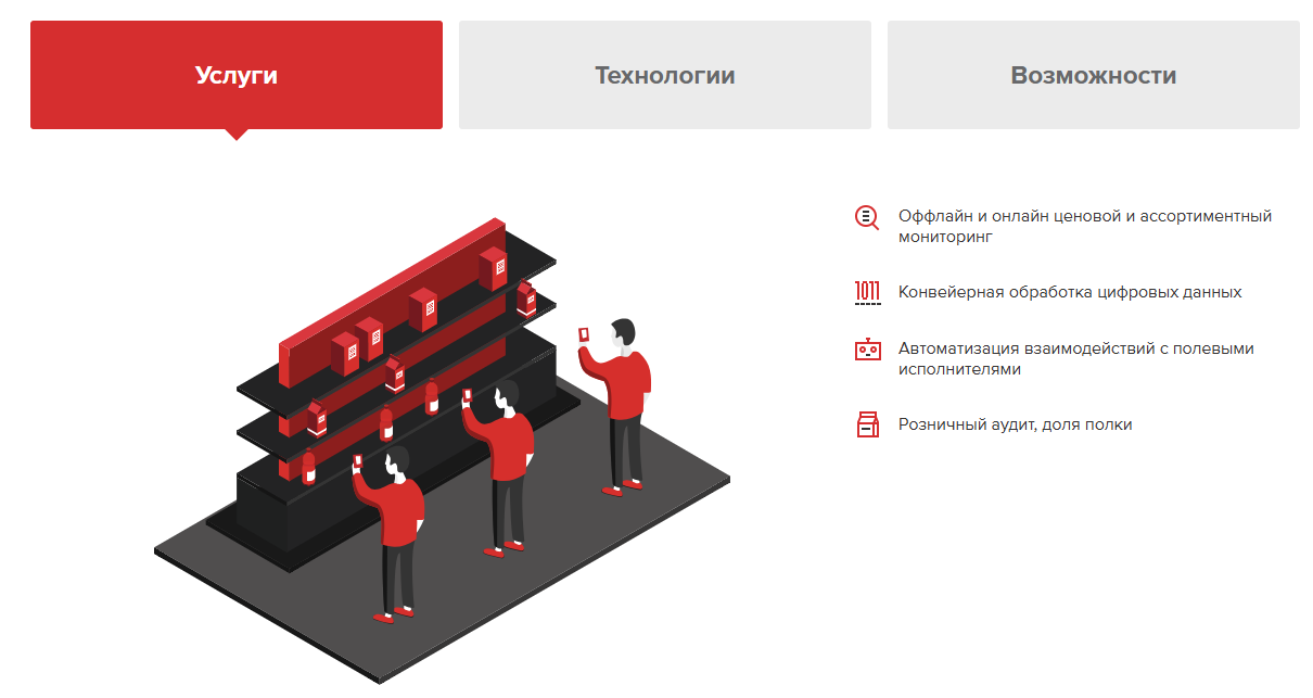 millionagents отзывы сотрудников