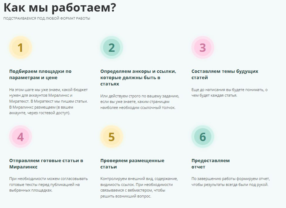 миратекст ру