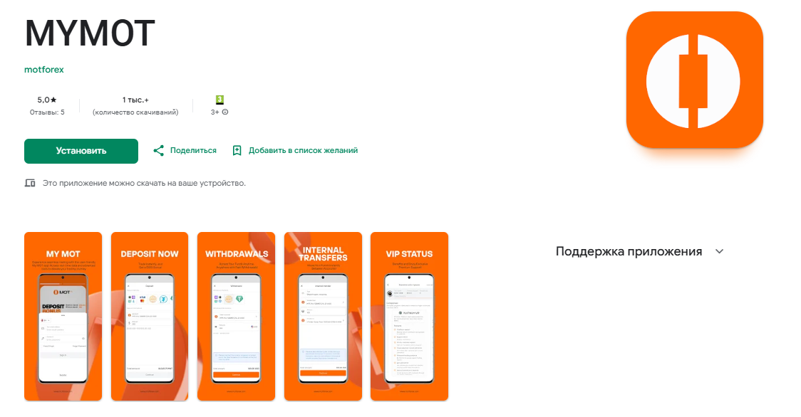 motcapital com