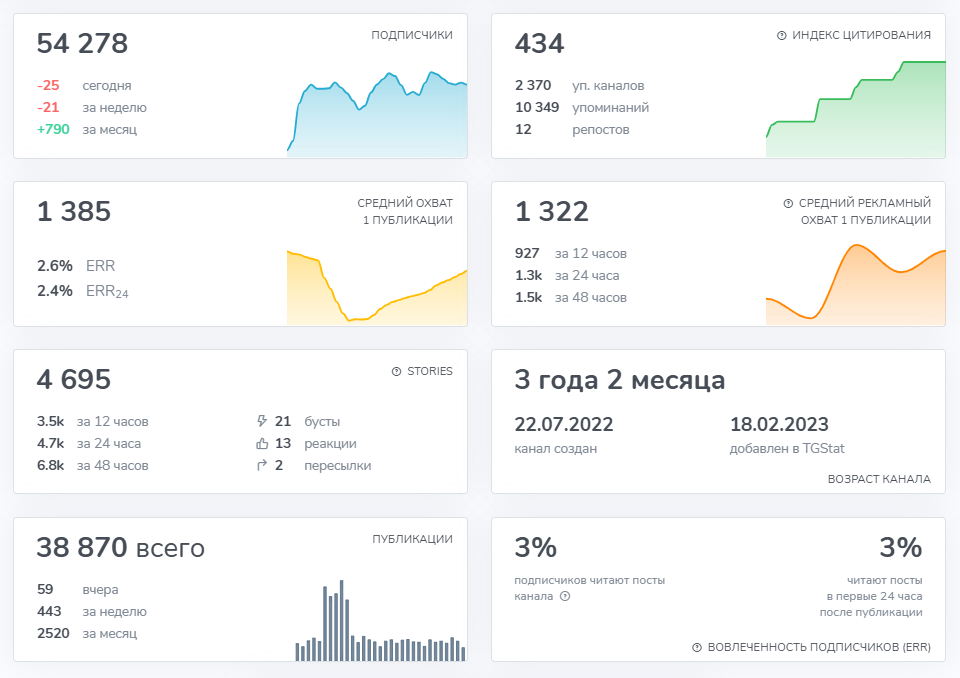 mr sport интернет магазин