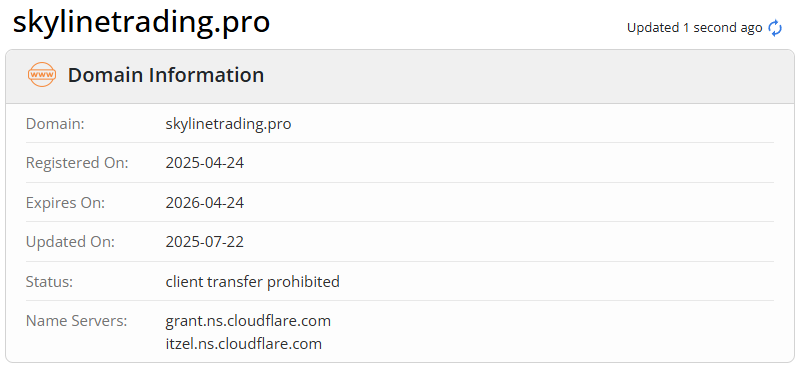 написать отзыв о компании skylinetrading pro