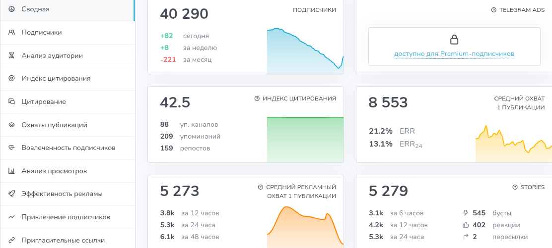 недвижимость весперфин недвижимость весперфин