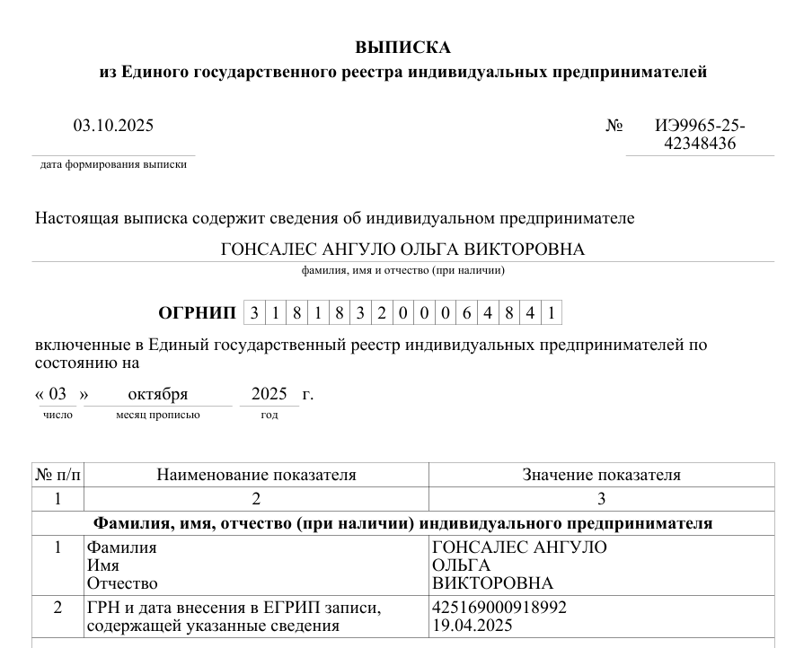 нейро тредс