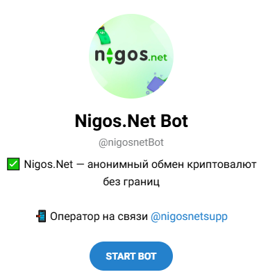 Нигос Нигос