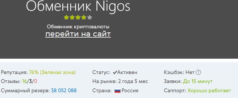 Nigosnet Jabb Im Nigosnet Jabb Im