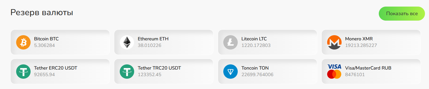Nigosnetsupp Nigosnetsupp