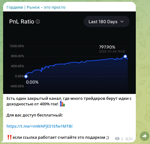 николай гордеев отзывы