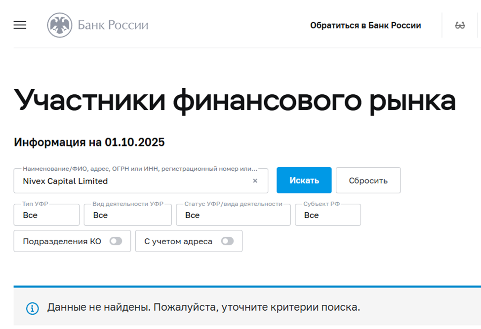 Nivexlimited отзывы