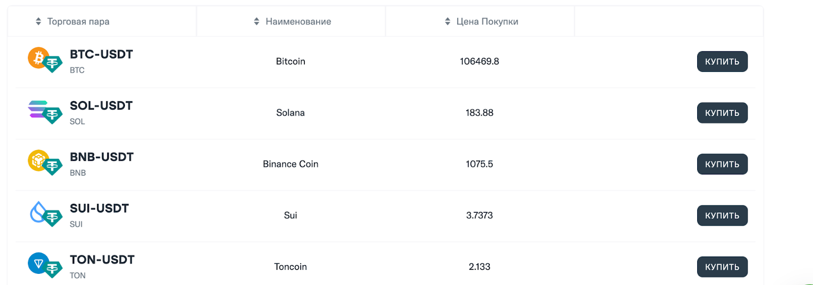 обменник цифрамаркет крипта отзывы обменник цифрамаркет крипта отзывы