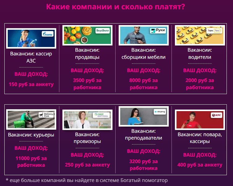Ольга Гонсалес курс