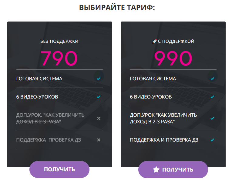 Ольга Гонсалес отзывы