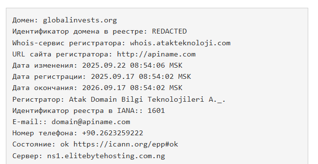 отзывы о globalinvests org