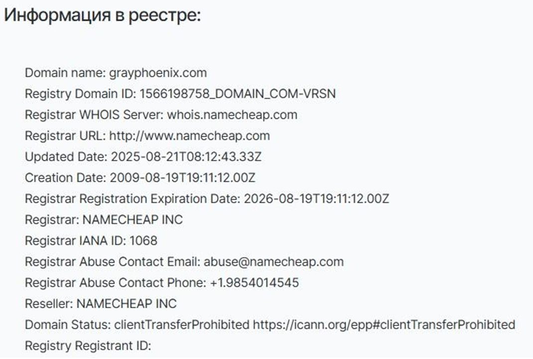 отзывы о сайте grayphoenix отзывы о сайте grayphoenix