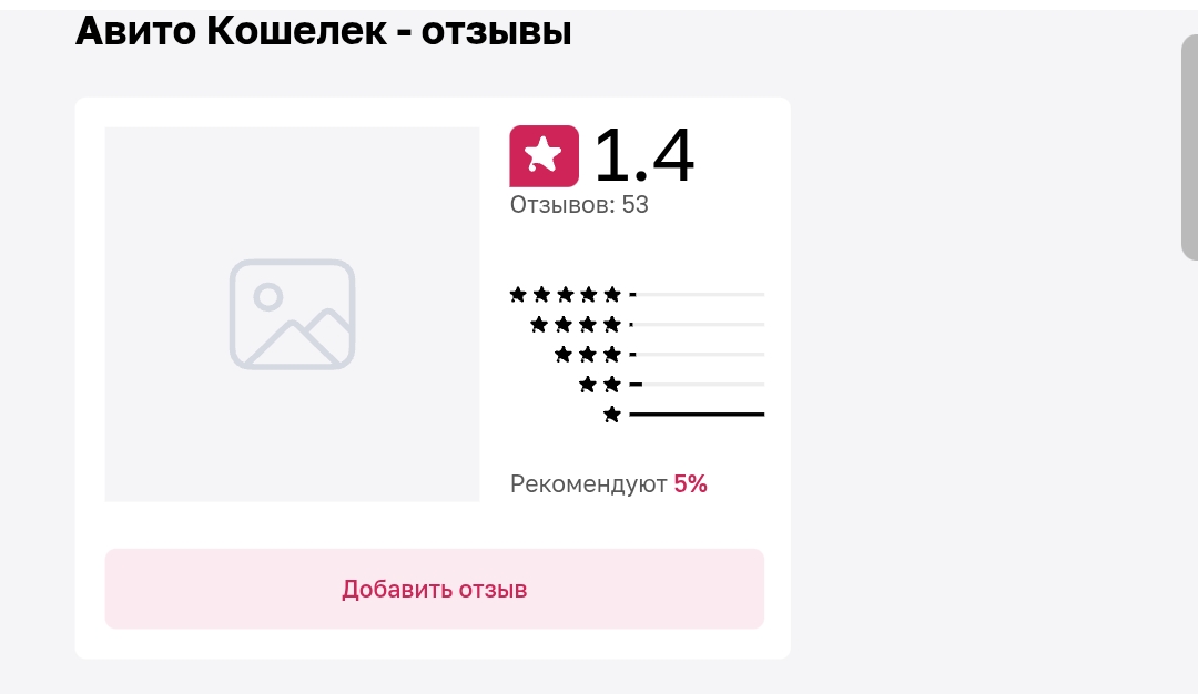 отзывы о снятии авито кошелька негативные