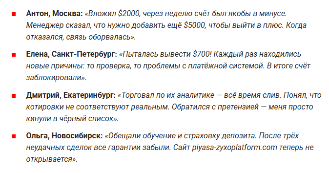 piyasa zyxo