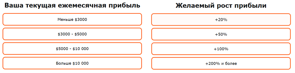 плата инвест отзывы