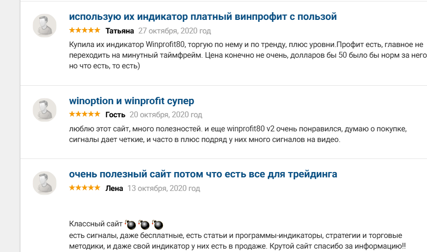pocket option com winoption отзывы