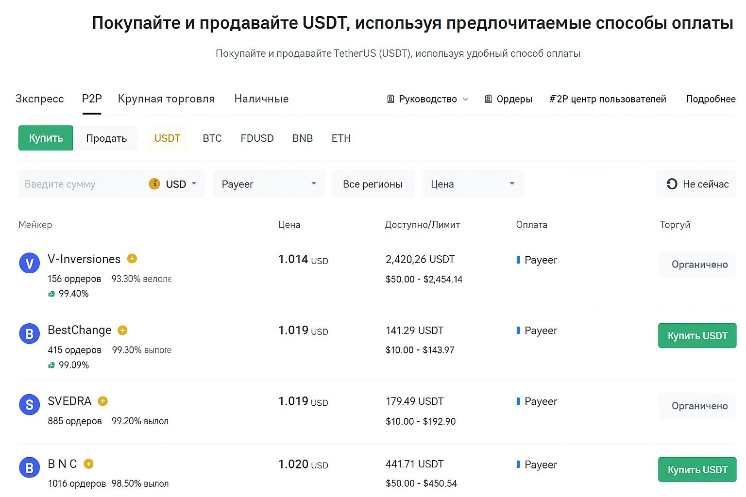 Подборка: криптобиржи с Volet (ex. AdvCash) и Payeer для ввода/вывода в 2025