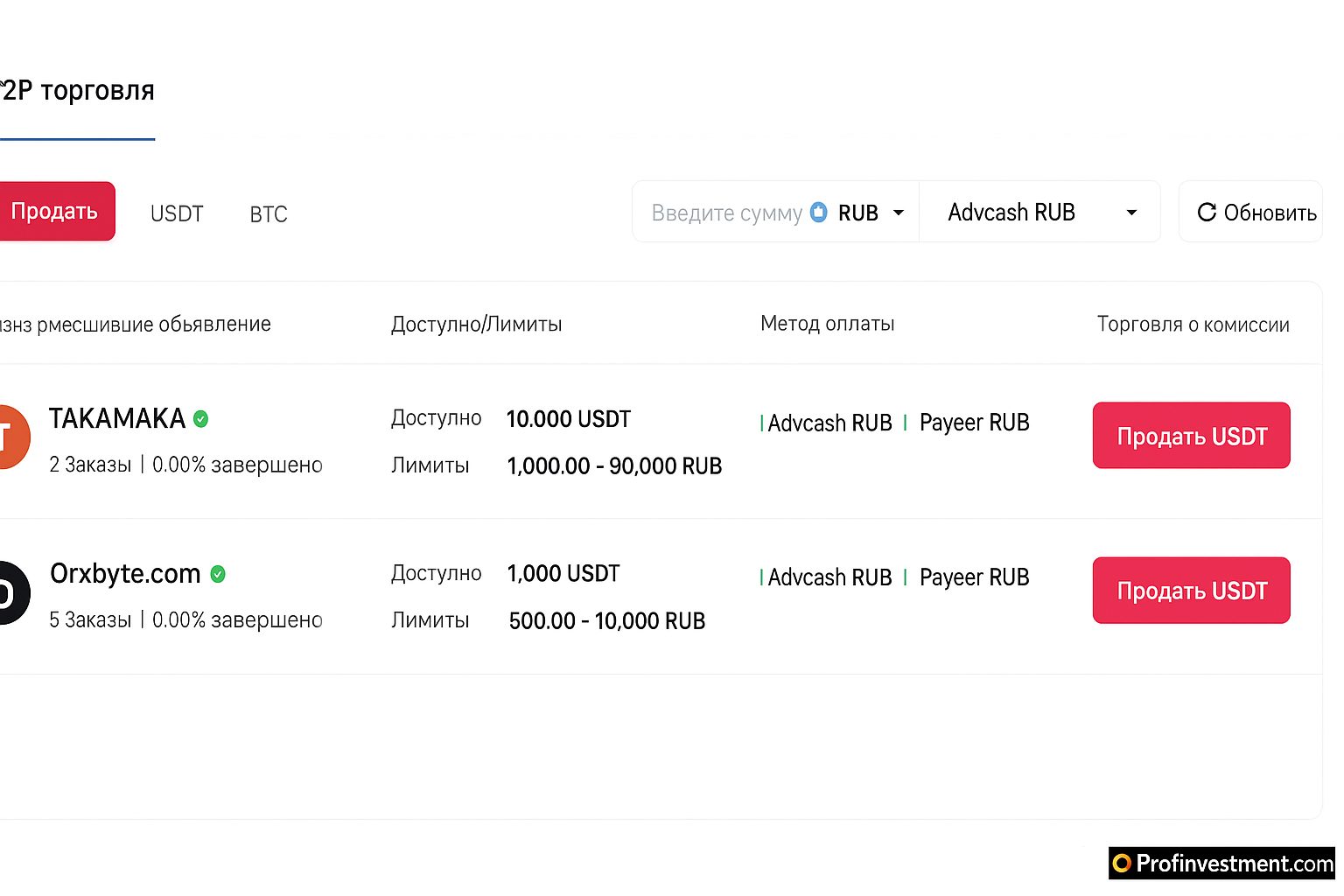Подборка: криптобиржи с Volet (ex. AdvCash) и Payeer для ввода/вывода в 2025