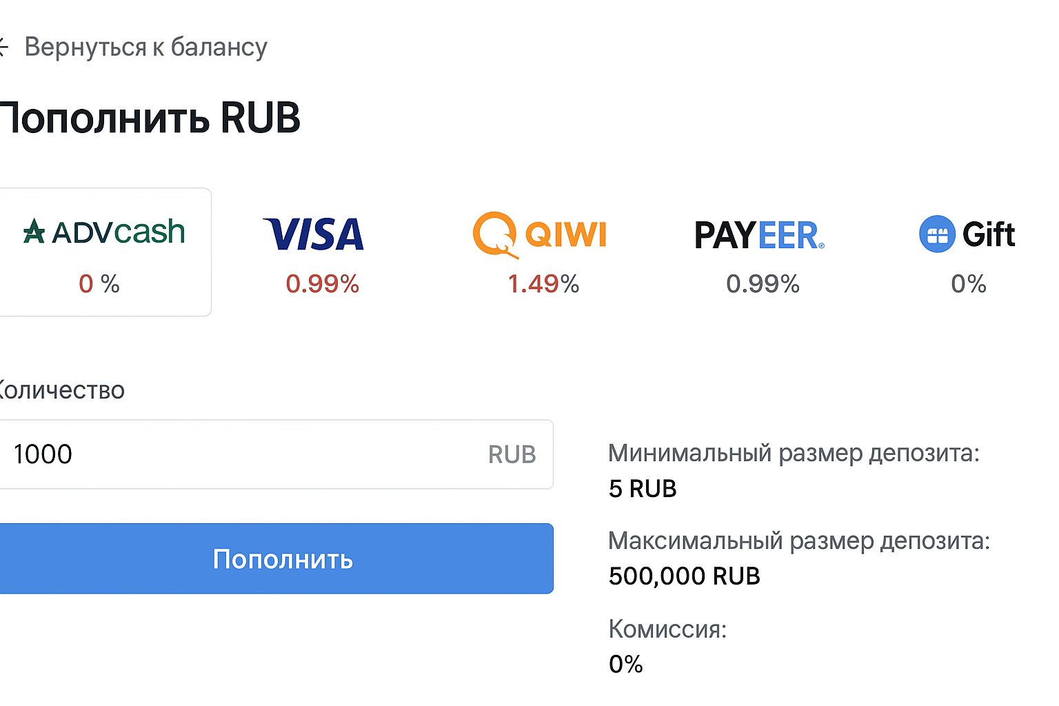 Подборка: криптобиржи с Volet (ex. AdvCash) и Payeer для ввода/вывода в 2025