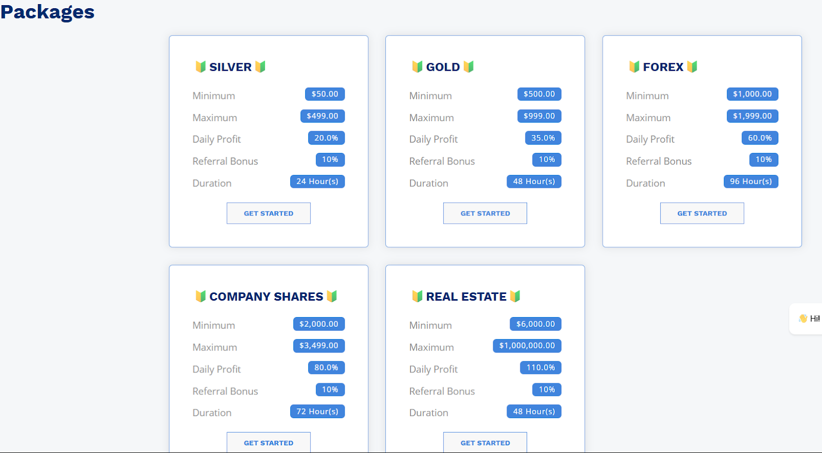 primechaininvest primechaininvest