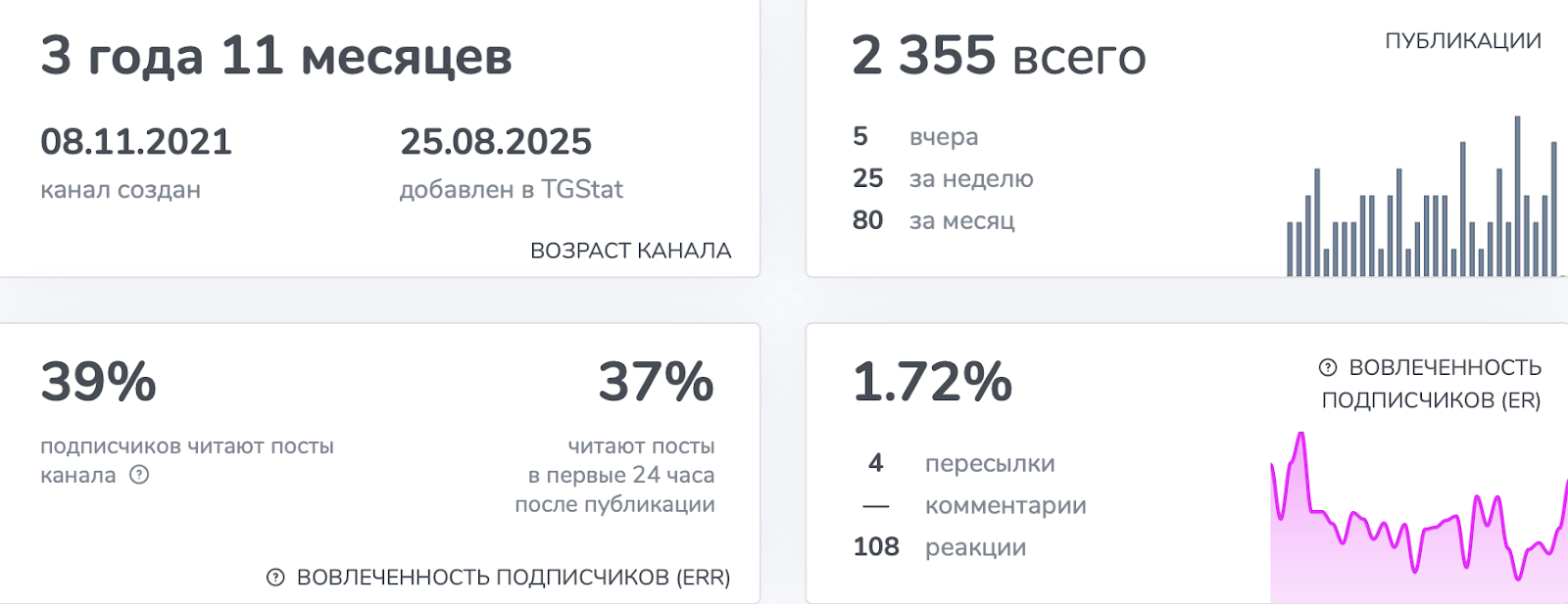 Продвинутый Трейдер