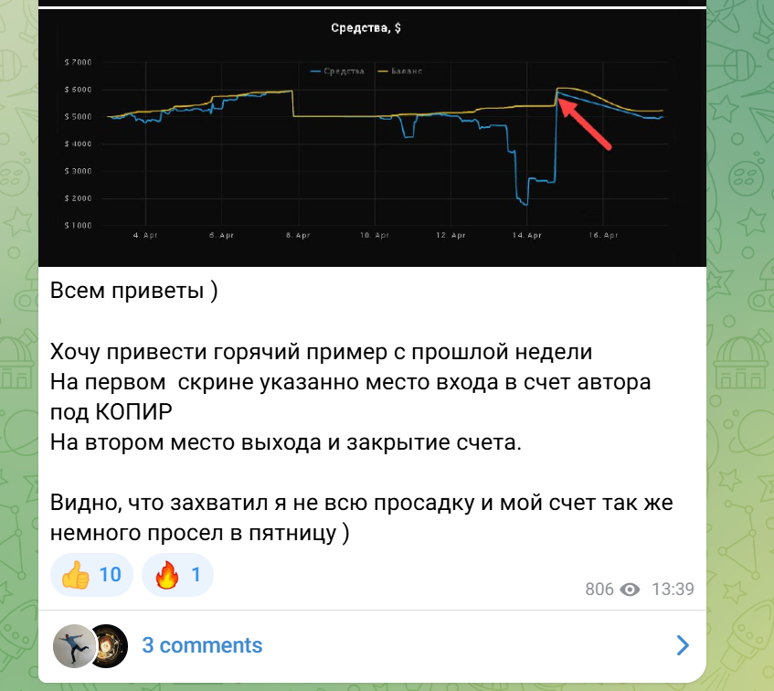 профессия трейдер
