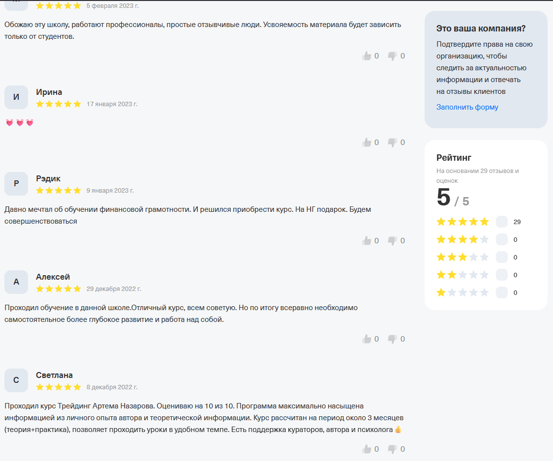 профессия трейдер tradezone отзывы