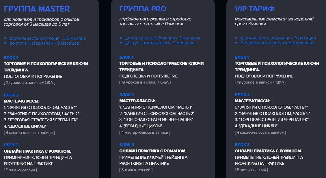 Profit King отзывы