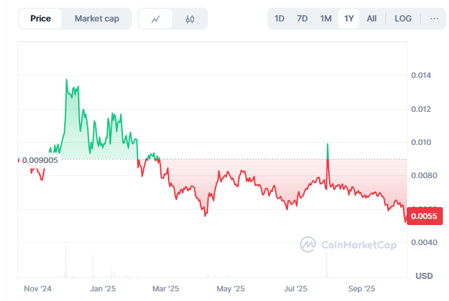 qkc криптовалюта майнинг