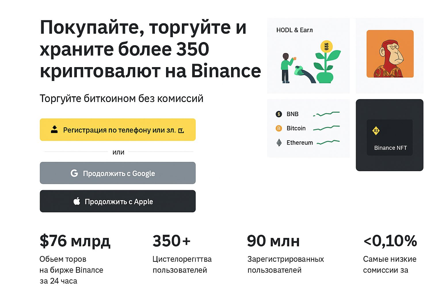 Регулируемые и вненадзорные криптобиржи для криптовалютной торговли