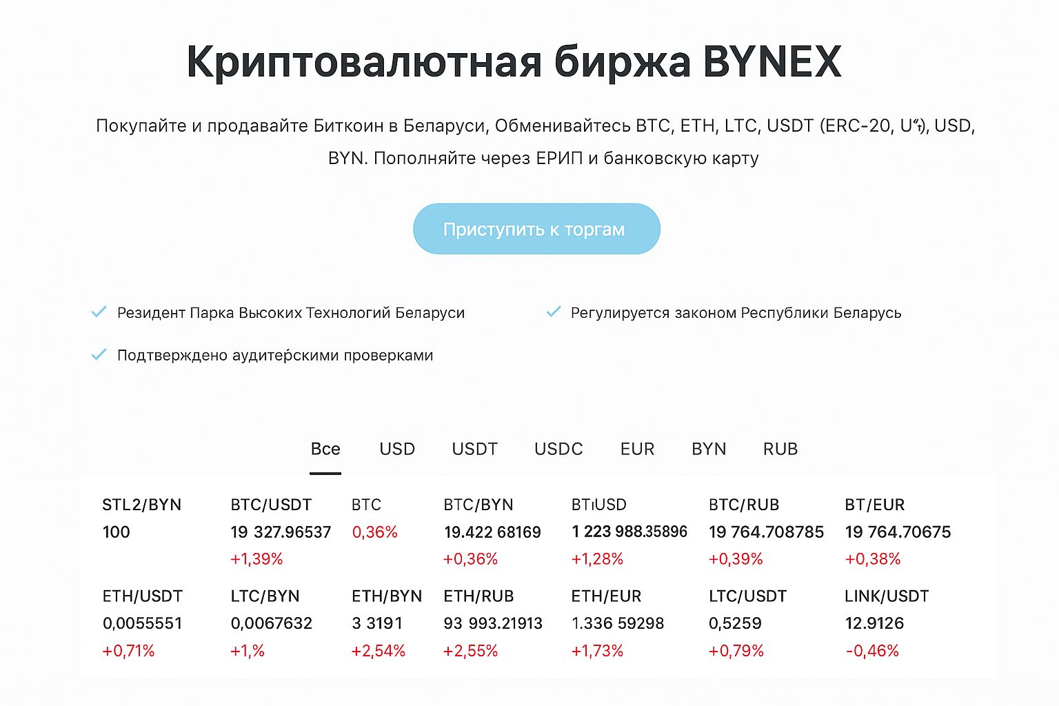 Регулируемые и вненадзорные криптобиржи для криптовалютной торговли