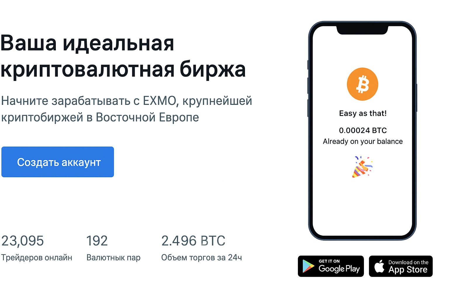 Регулируемые и вненадзорные криптобиржи для криптовалютной торговли