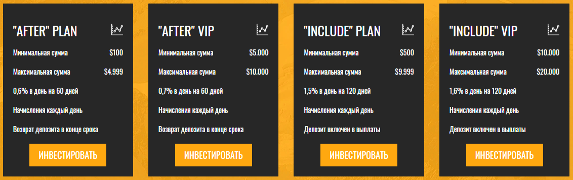 рентало отзывы