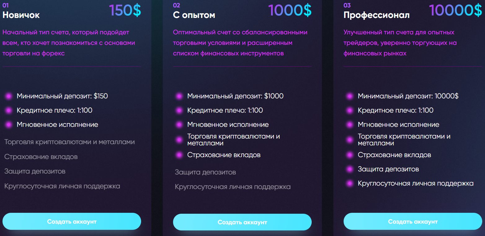 Режим Трейд