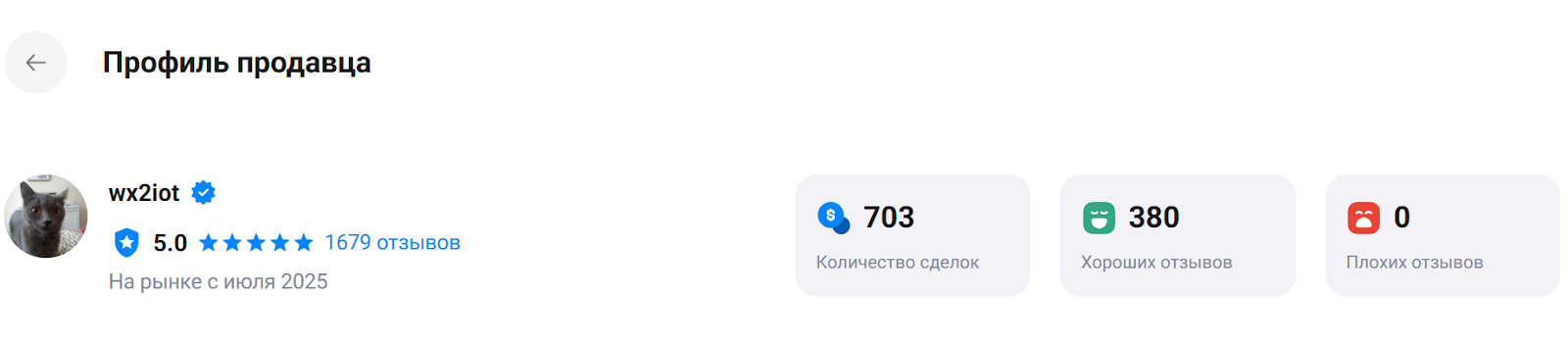 робзишоп отзывы