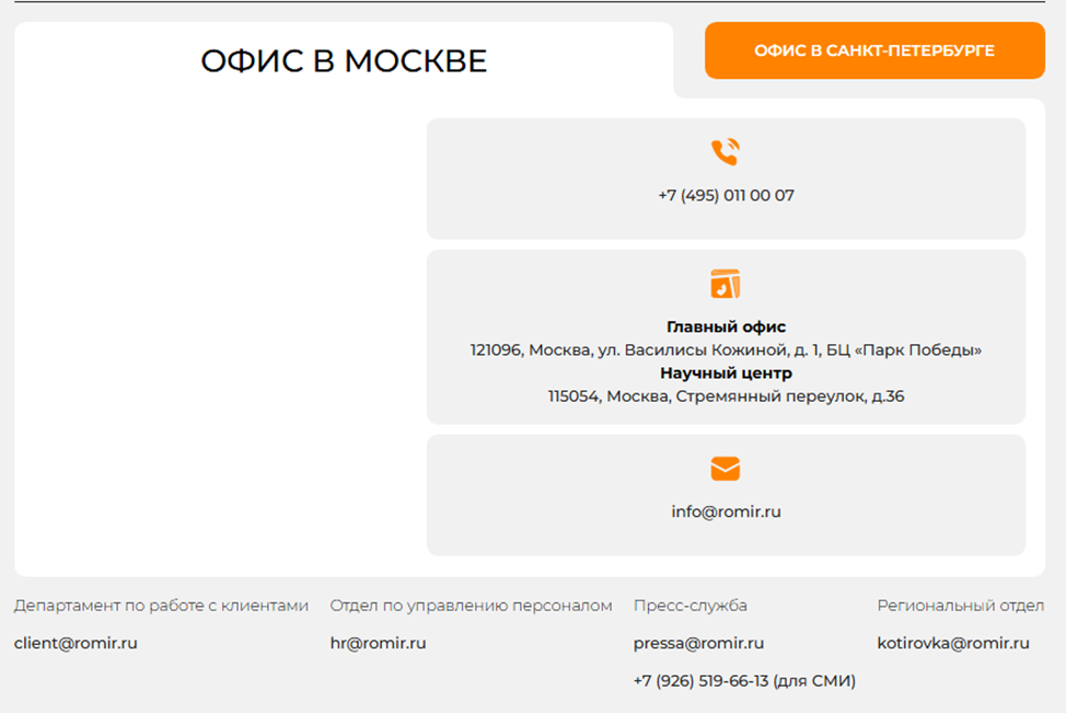 romir ru