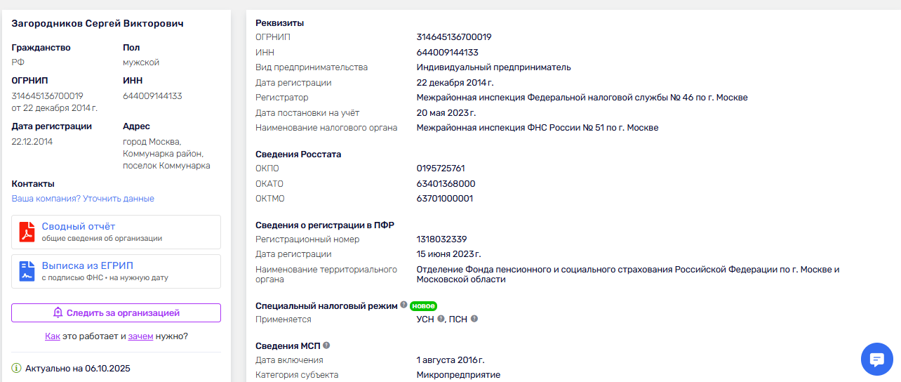 сергей загородников телеграм