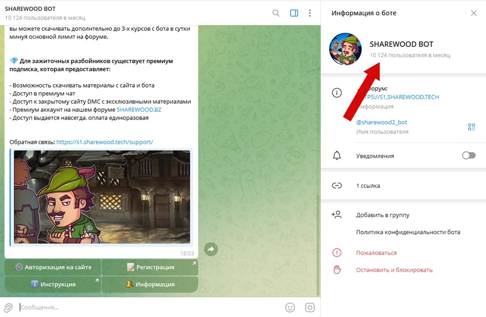 шервуд бот телеграм
