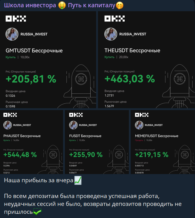 школа инвестора путь к капиталу