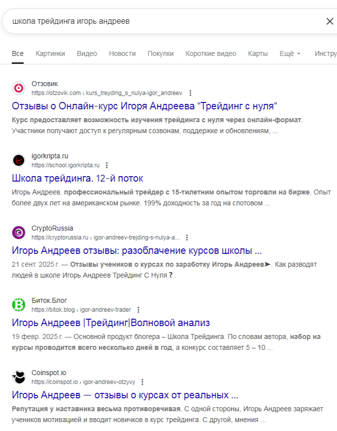 школа трейдинга игорь андреев