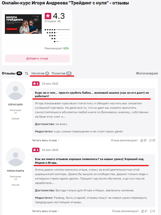 школа трейдинга игорь андреев