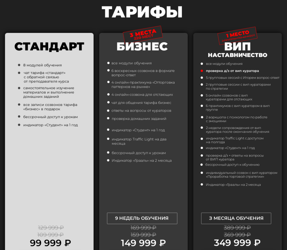 школа трейдинга игорь андреев отзывы