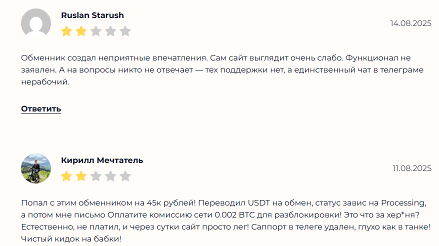 shopbitcoin отзывы