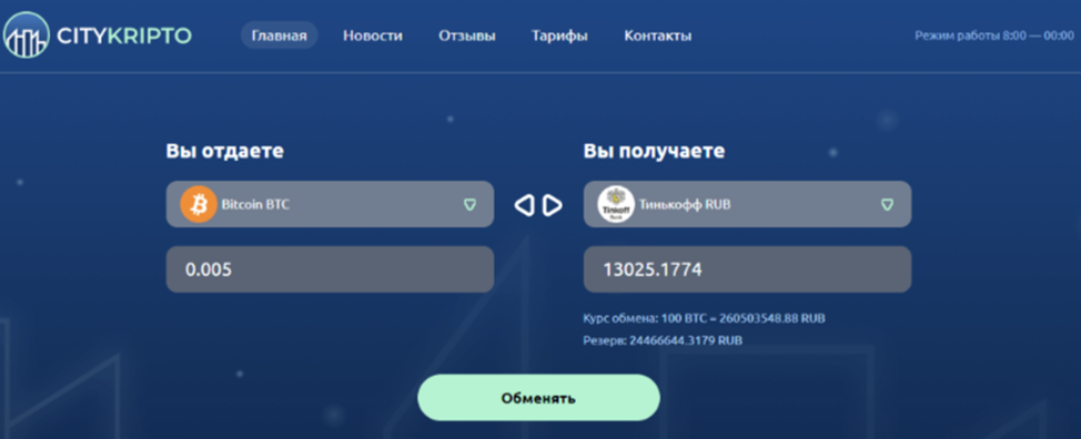 сити крипто курс