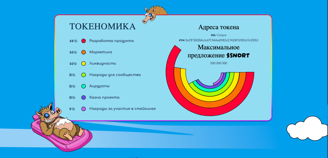 Snorter bot