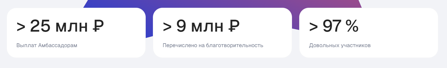 совком идея совкомбанк