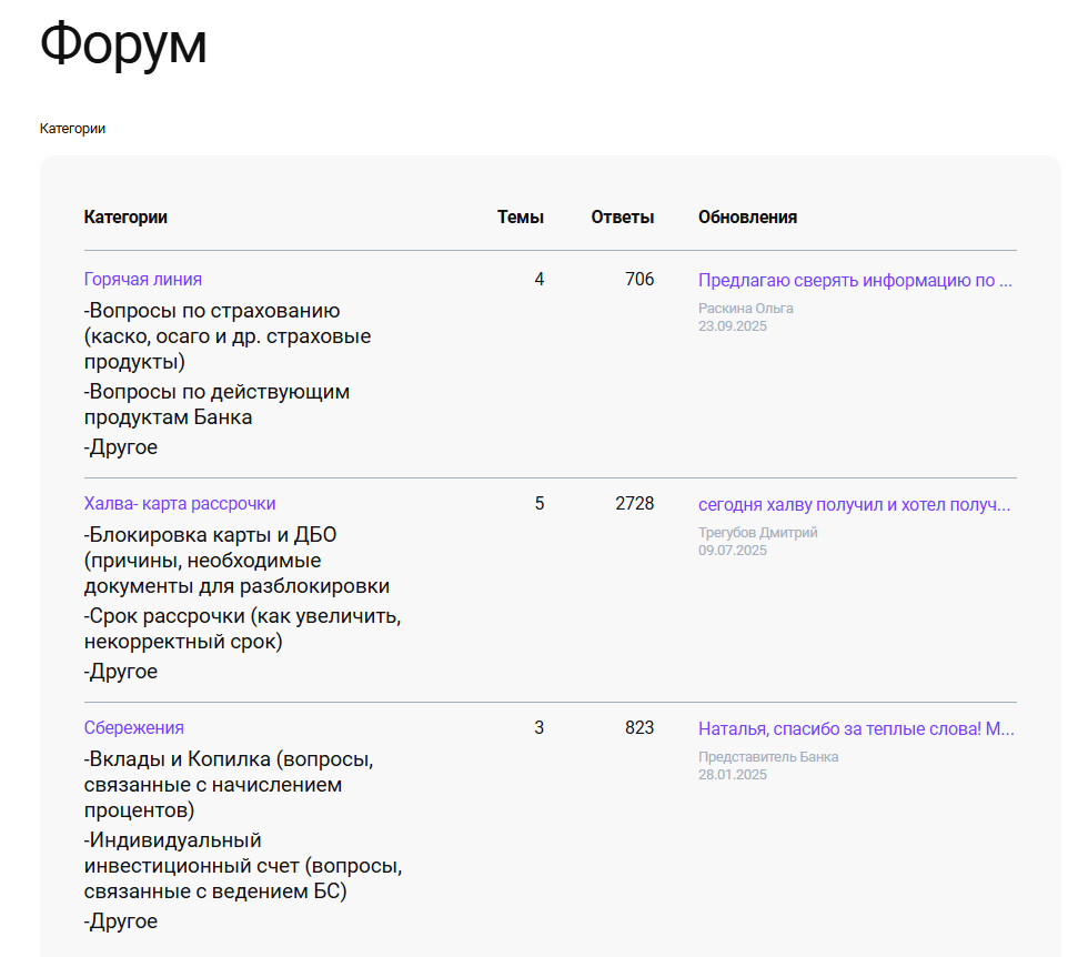 совкомидея отзывы